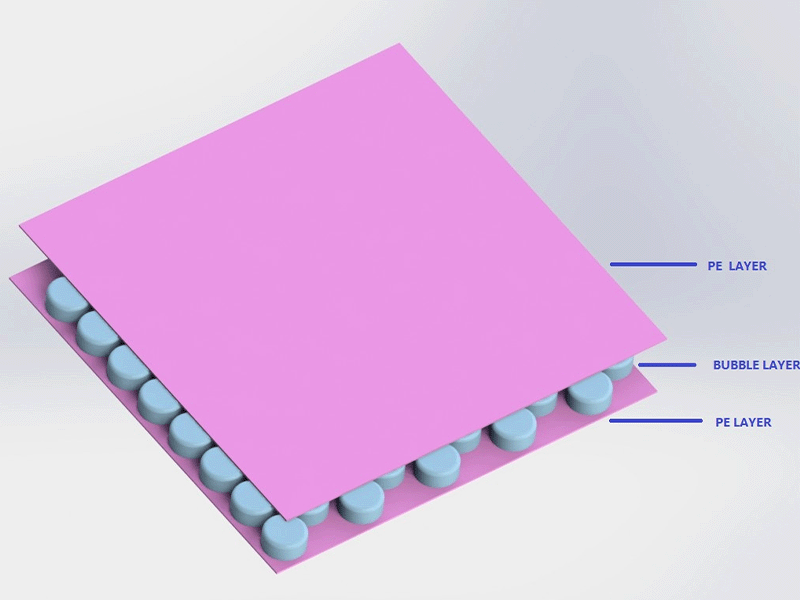 Воздушно-пузырчатая пленка для крупномасштабной логистики